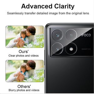 Xiaomi Poco F6 Pro Camera Lens Glass Protector
