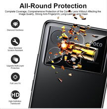 Xiaomi Poco F6 Pro Camera Lens Glass Protector