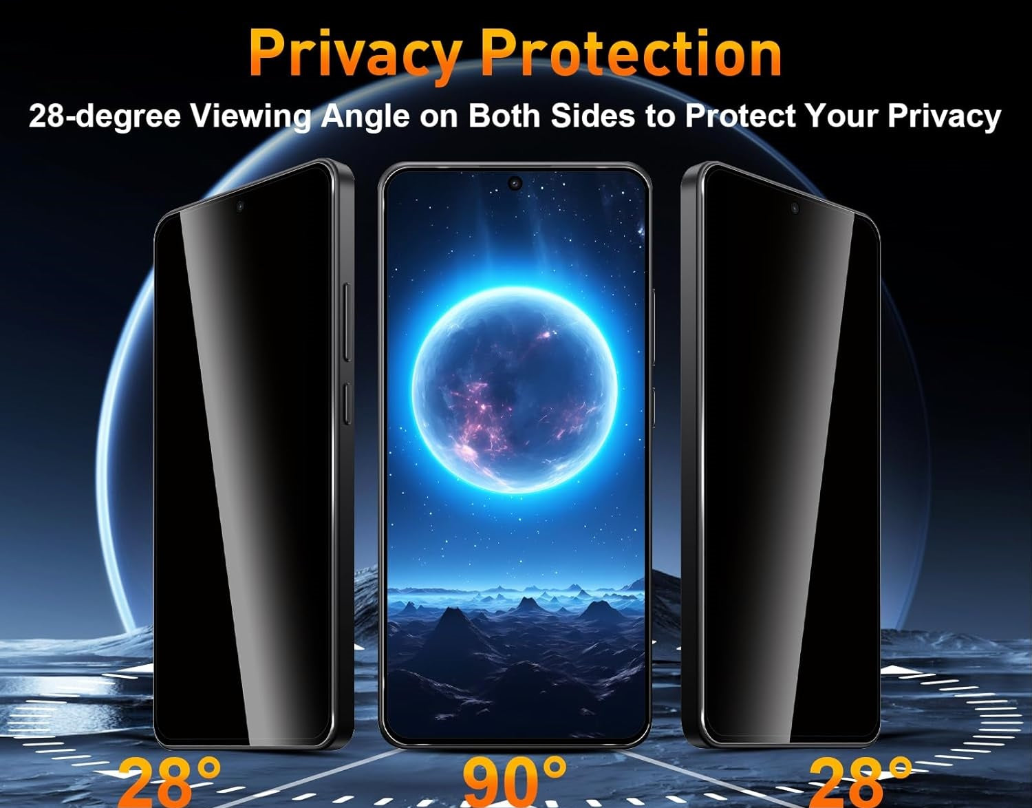Xiaomi Poco X7 Pro Screen Protector Privacy Anti-Spy + Camera