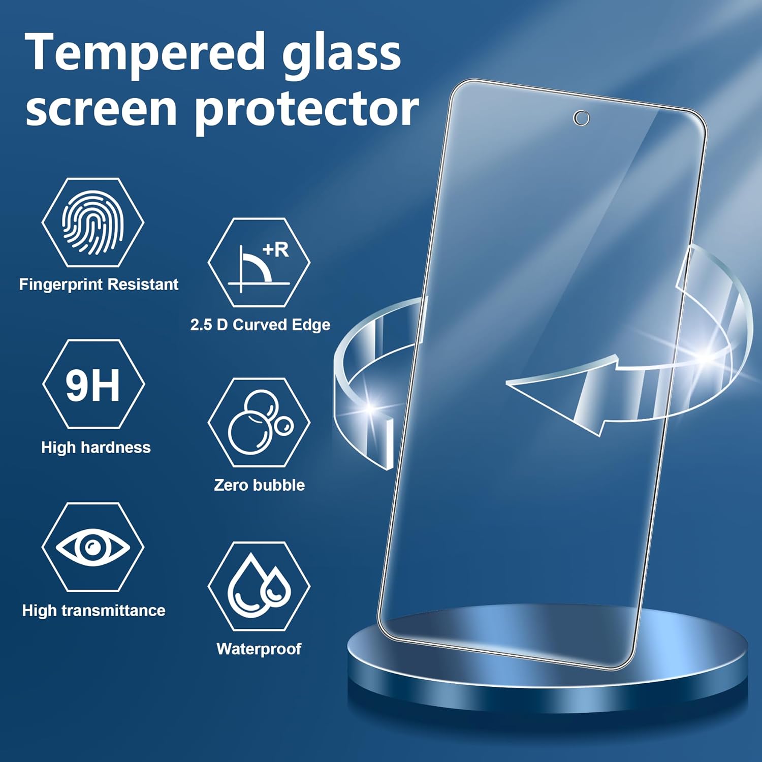 Xiaomi 14T / 14T Pro Screen Protector & Camera lens