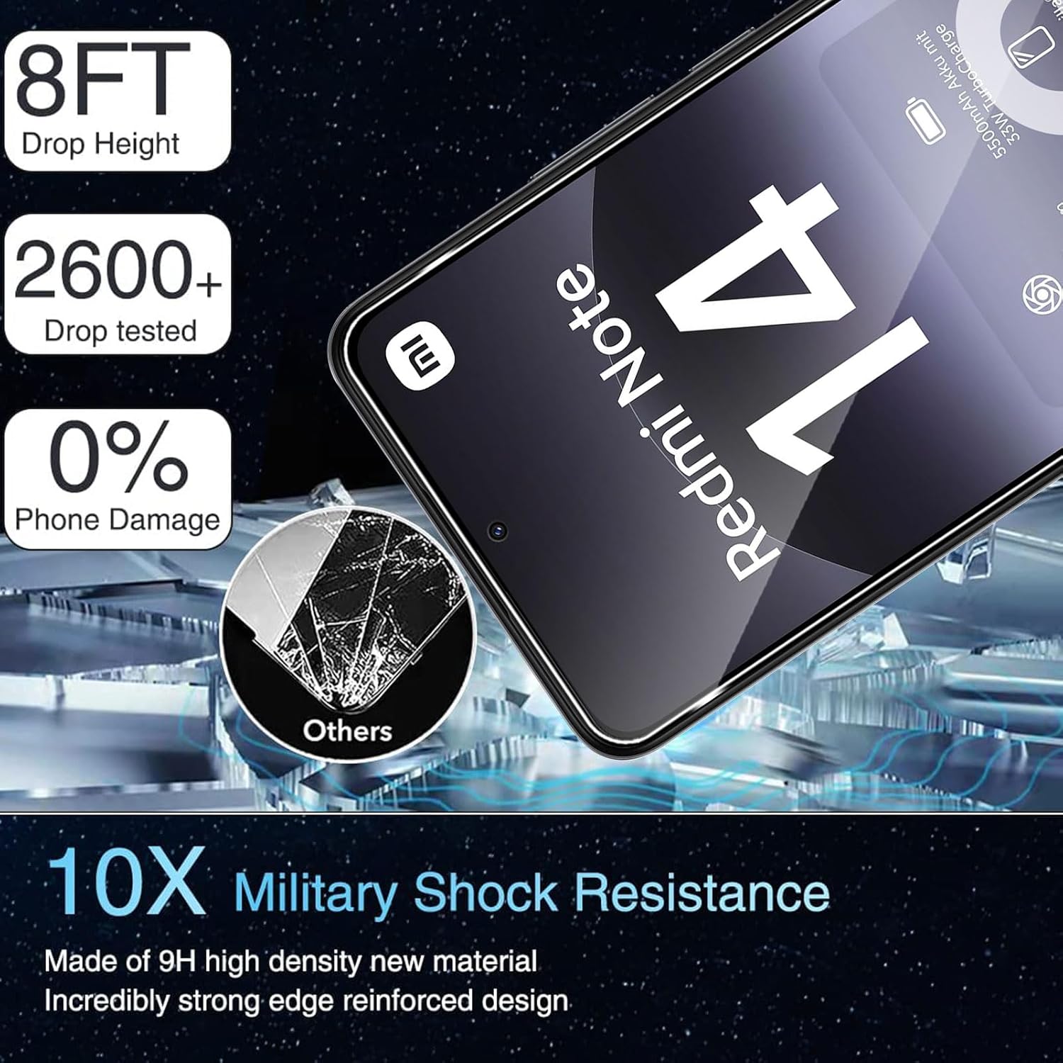 Xiaomi Redmi Note 14 4G Screen Protector & Camera lens