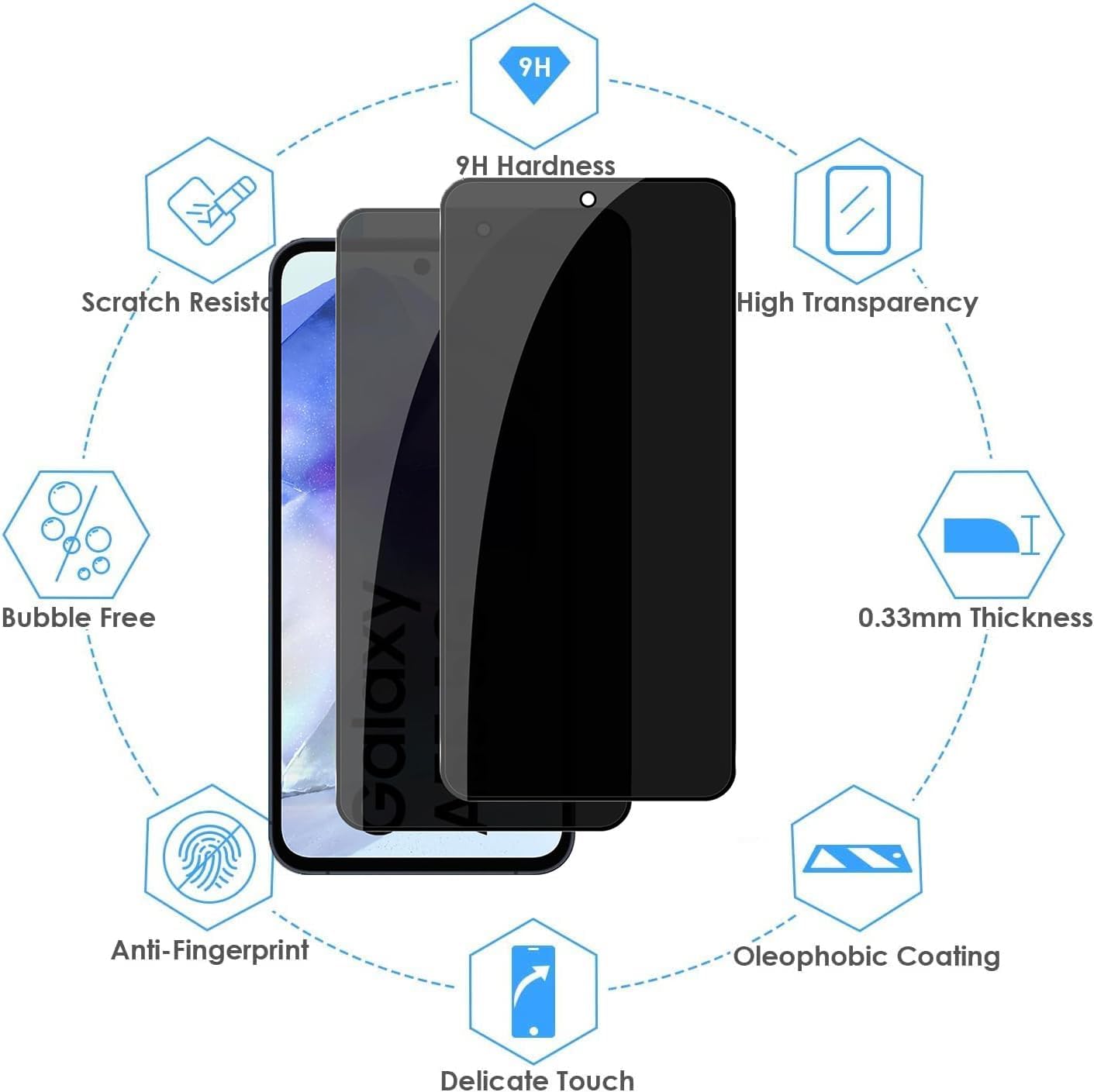 Samsung Galaxy A55 5G Screen Protector Privacy Anti-Spy