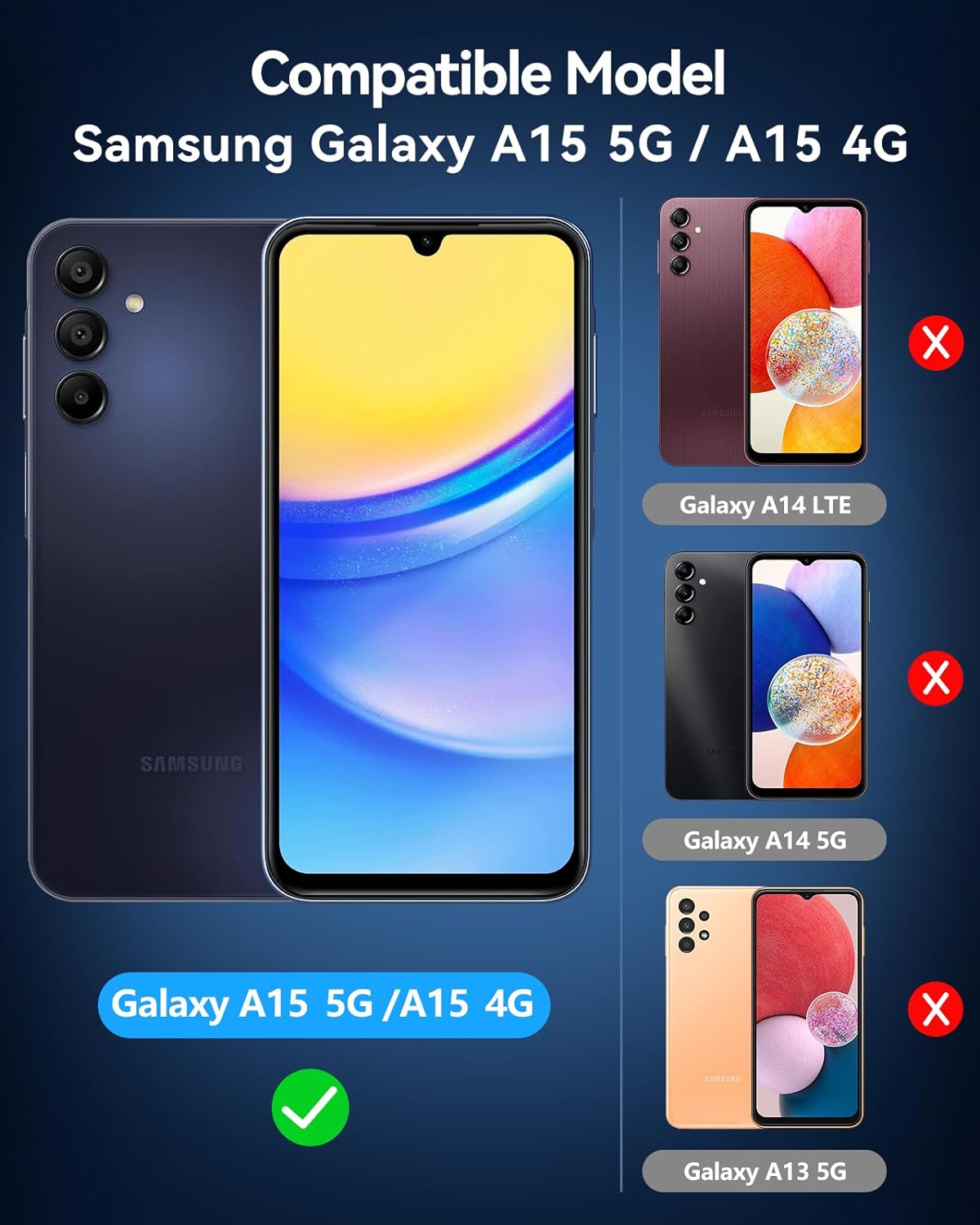 Samsung Galaxy A15 4G/5G Screen Protector & Camera lens
