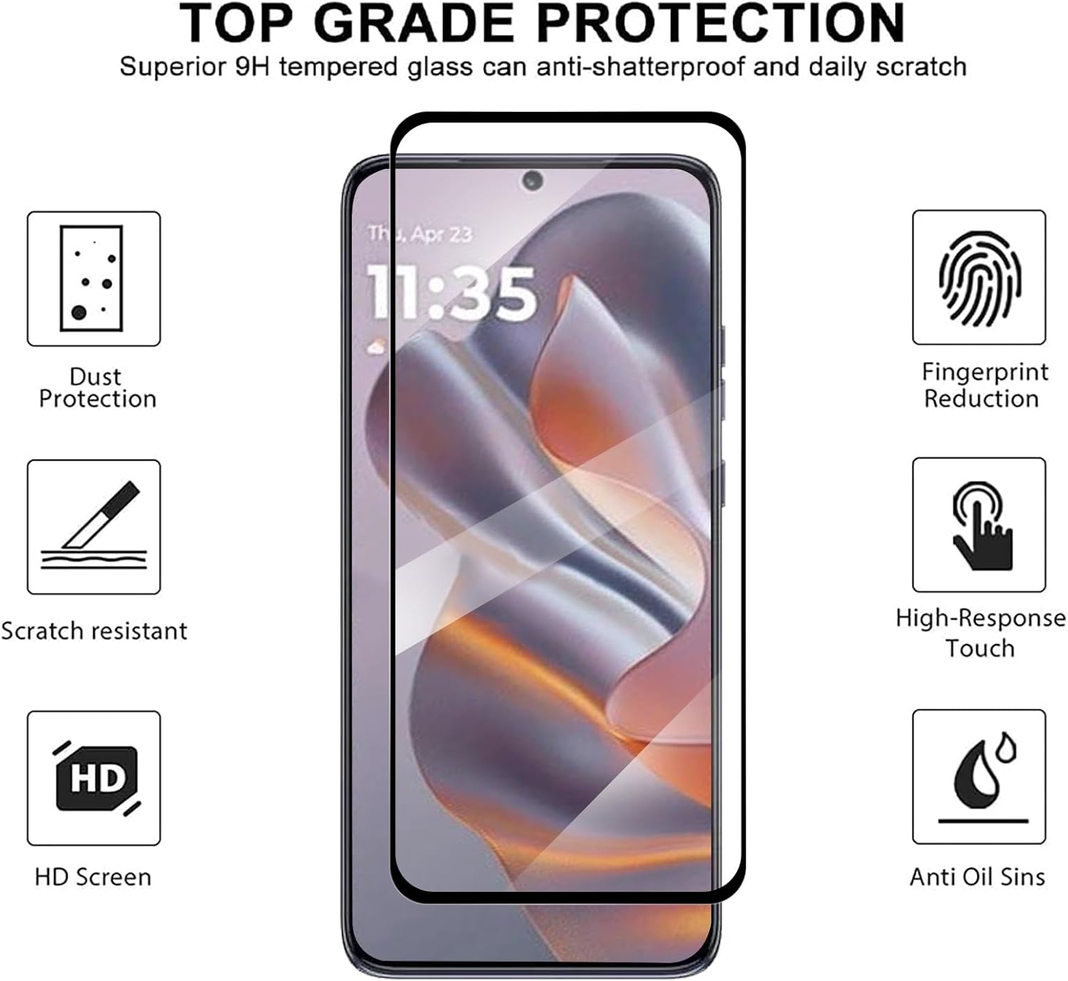 Motorola Edge 50 Neo Screen Protector Glass Full Cover