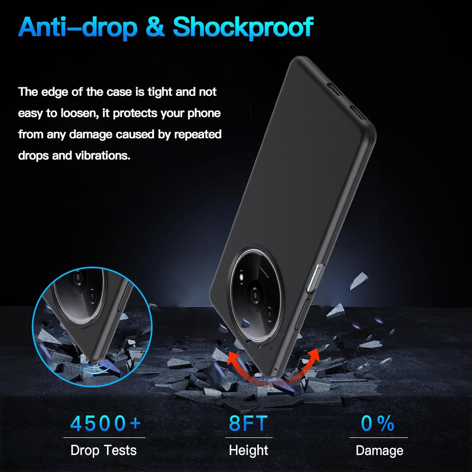 Xiaomi Redmi A3 Case Matte Soft Black Gel Phone