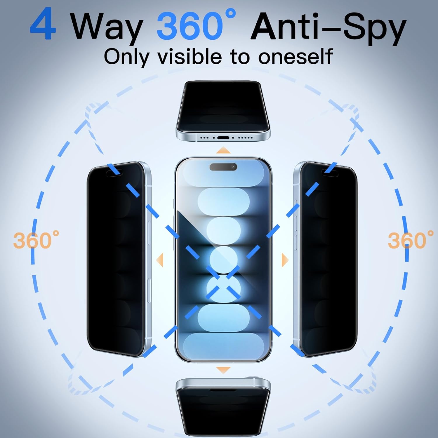 iPhone 17 Air Pro Max Screen Protector Privacy Anti-Spy [2 Pack]