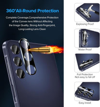 Samsung Galaxy A15 4G/5G Screen Protector & Camera lens