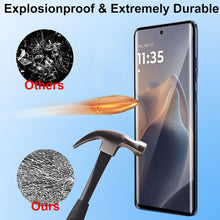 Motorola Edge 60 Pro Screen Protector Glass