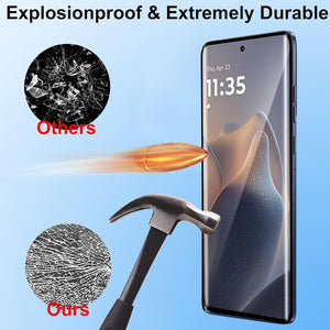 Motorola Edge 60 Pro Screen Protector Glass