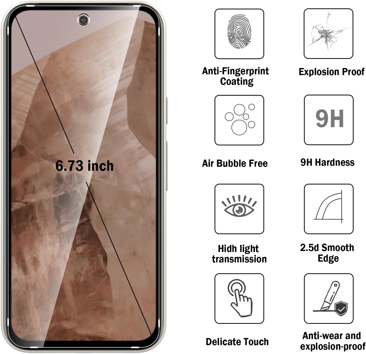 Google Pixel 9 Pro XL Screen Protector & Camera lens