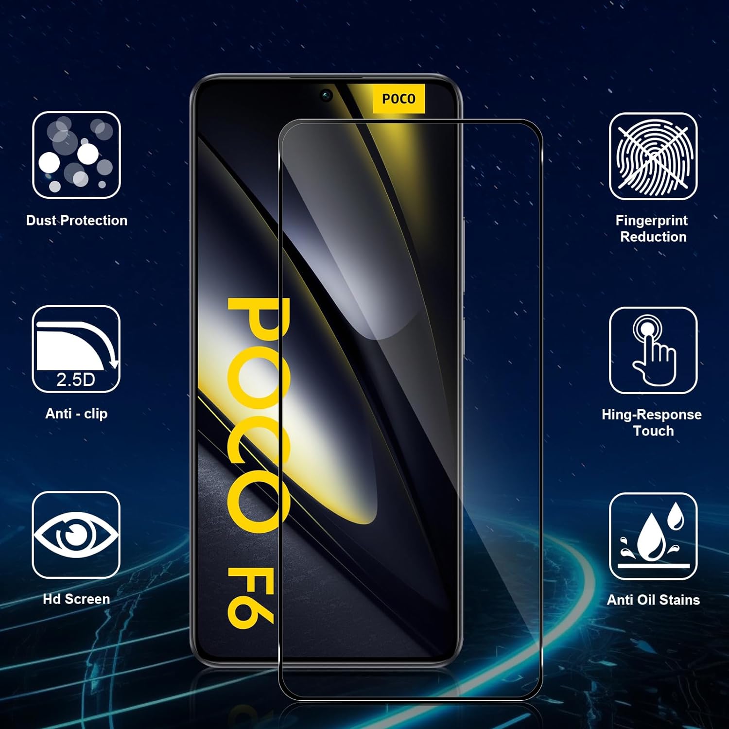 Xiaomi Poco F6 / F6 Pro Screen Protector & Camera lens