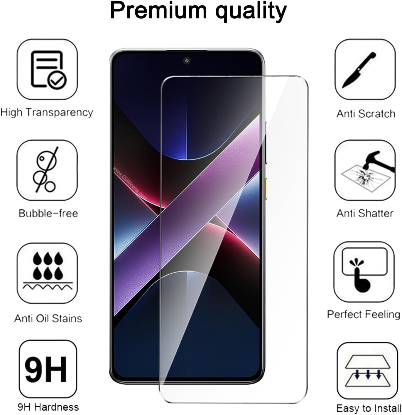 Xiaomi Poco X8 Pro / X8 Pro Max Case Clear Phone Cover & Screen Protector