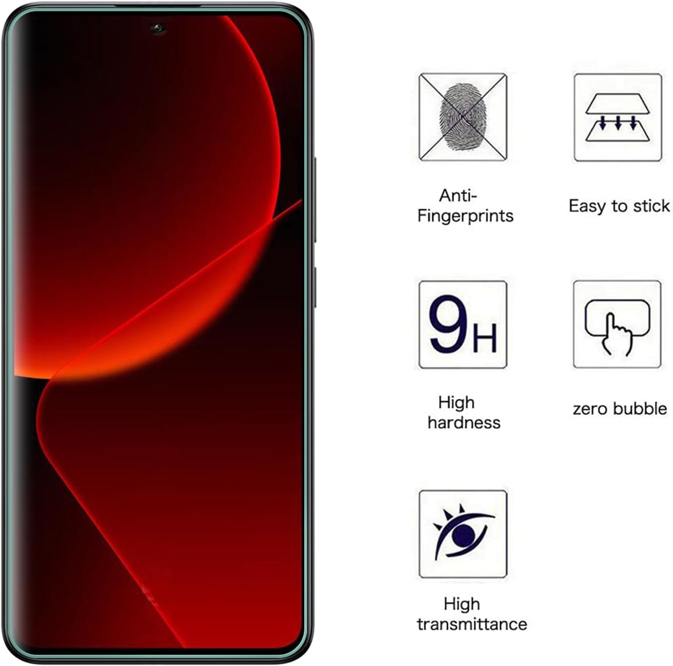 Xiaomi Poco M6 Plus Screen Protector Glass