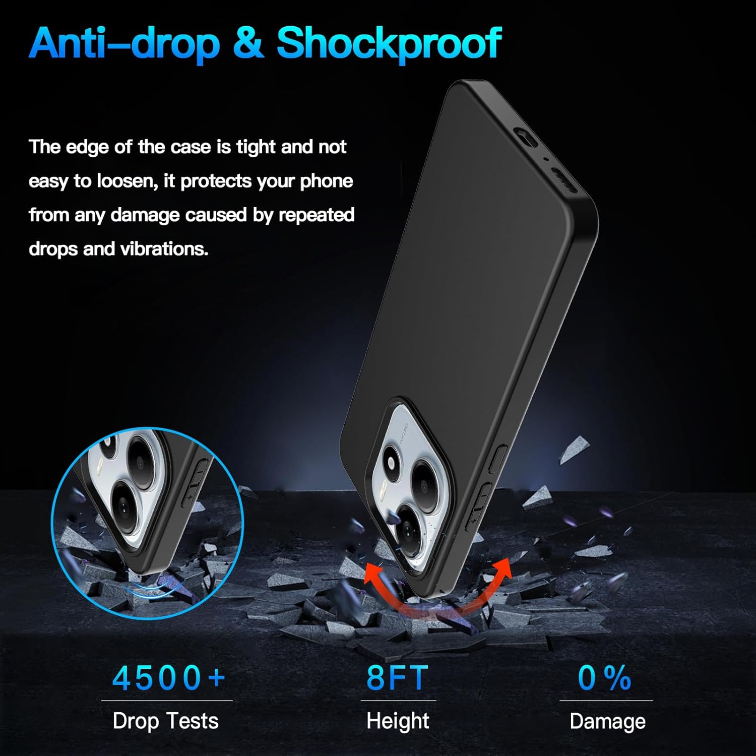 Xiaomi Redmi Note 14 5G Case Matte Soft Black Gel Phone