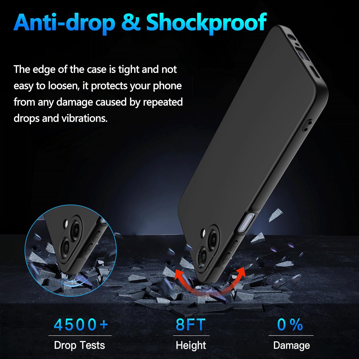 Samsung Galaxy A07 4G Case Matte Soft Black Gel Phone Cover