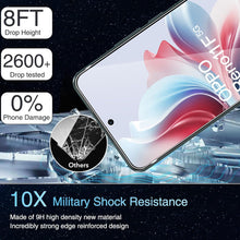 Oppo Reno11 F 5G Screen Protector & Camera lens
