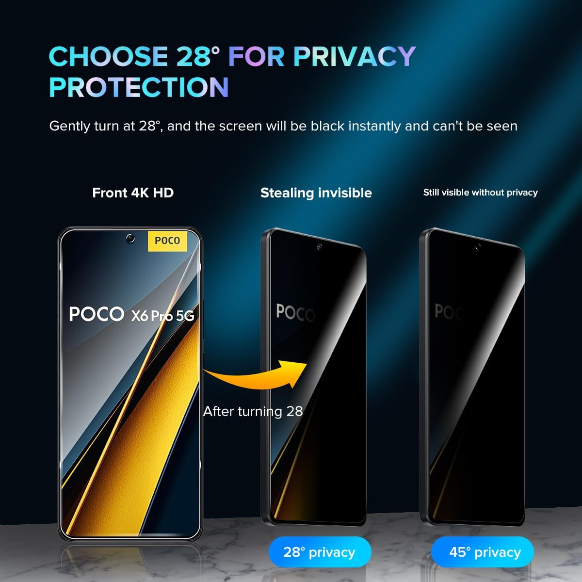Xiaomi Poco X6 Pro 5G Screen Protector Privacy Anti-Spy