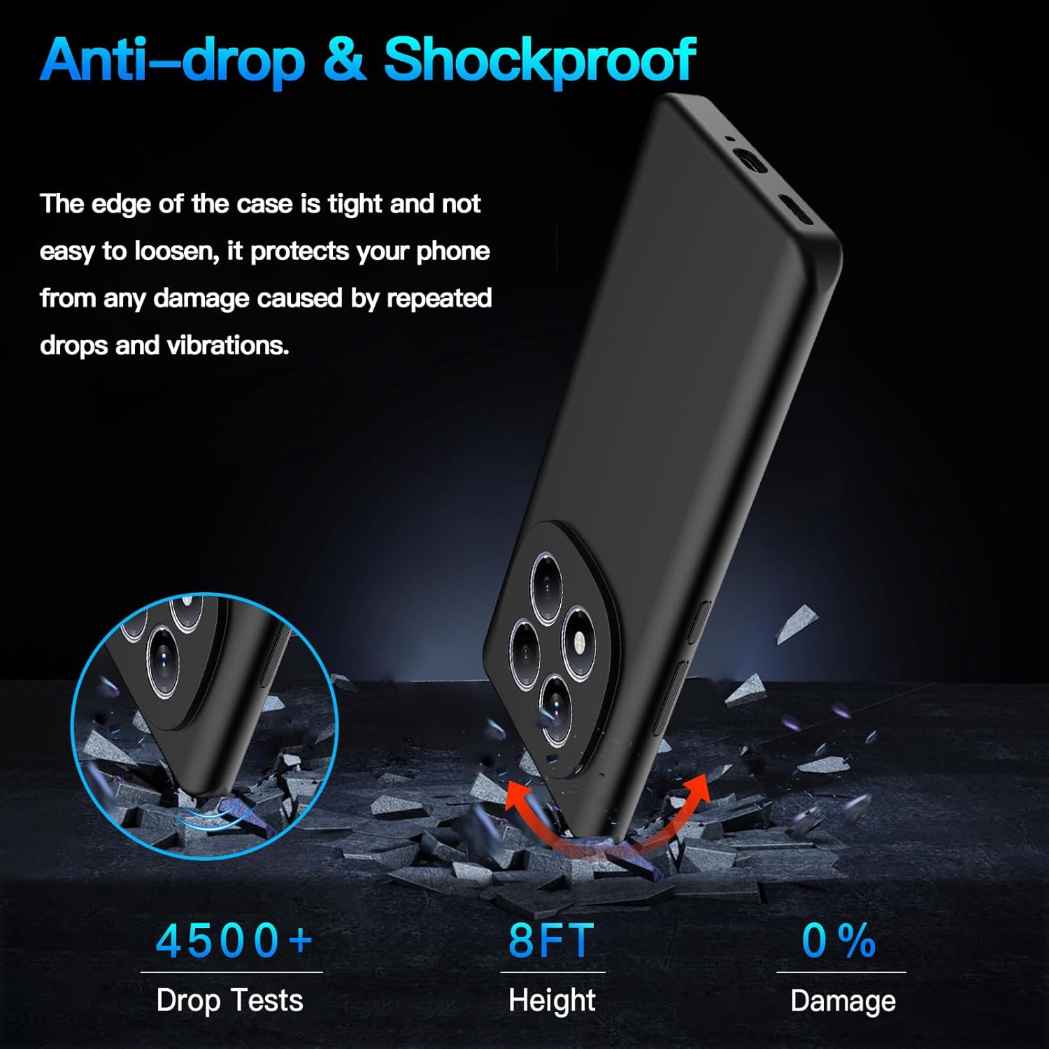 Xiaomi Redmi Note 14 Pro+ 5G Plus Case Matte Soft Black Gel Phone