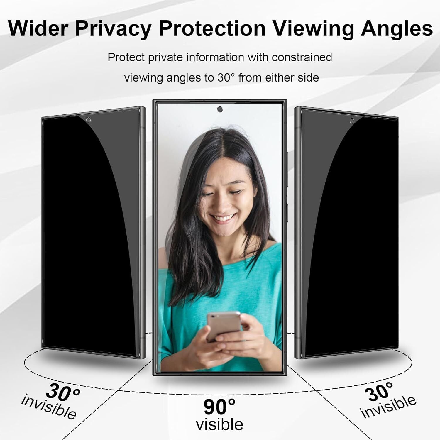 Samsung Galaxy S24 Plus Ultra Screen Protector Privacy Anti-Spy + Camera