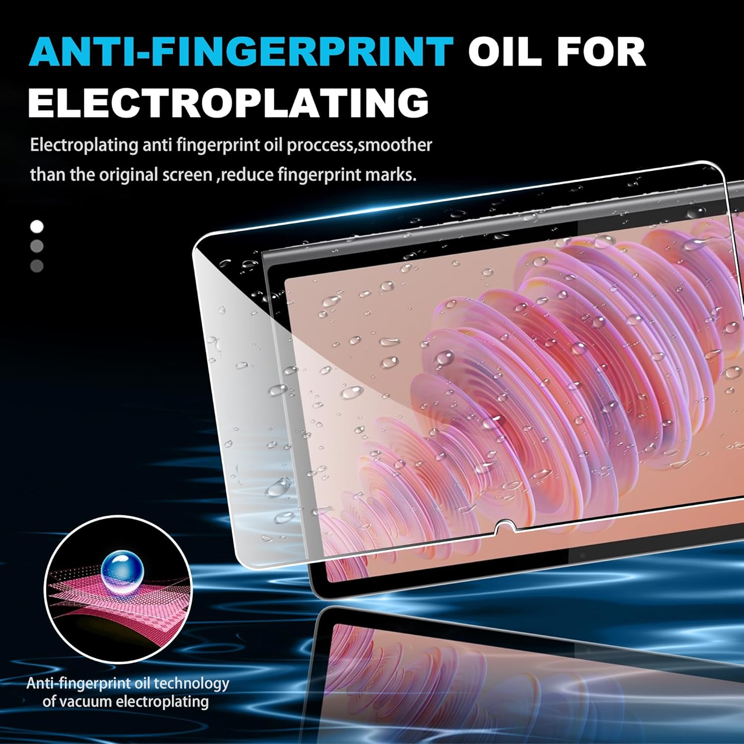Lenovo Tab Plus 11.5" Screen Protector Glass