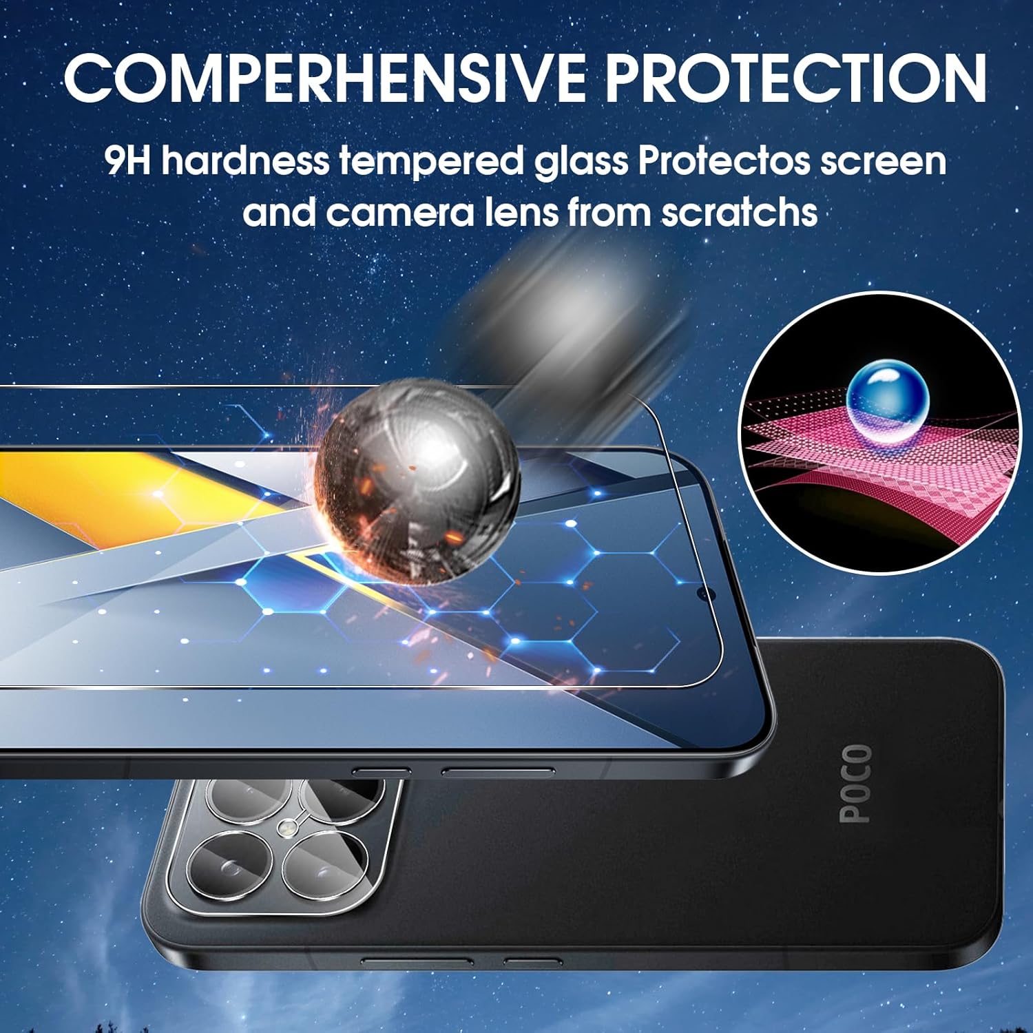 Xiaomi Poco F8 Pro / F8 Ultra Screen Protector & Camera lens