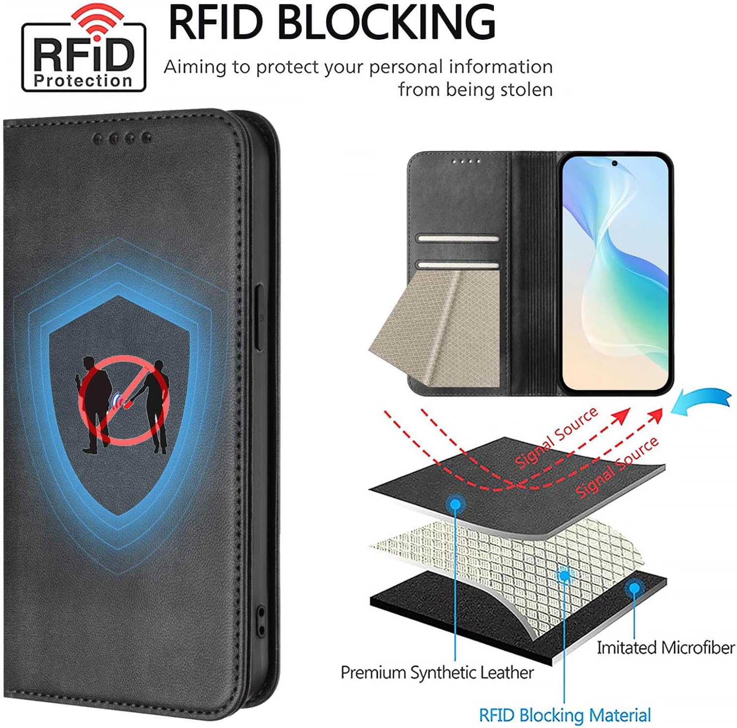 Motorola Moto G06/G06 Power Case Leather Wallet Flip Book Stand Phone Cover RFID