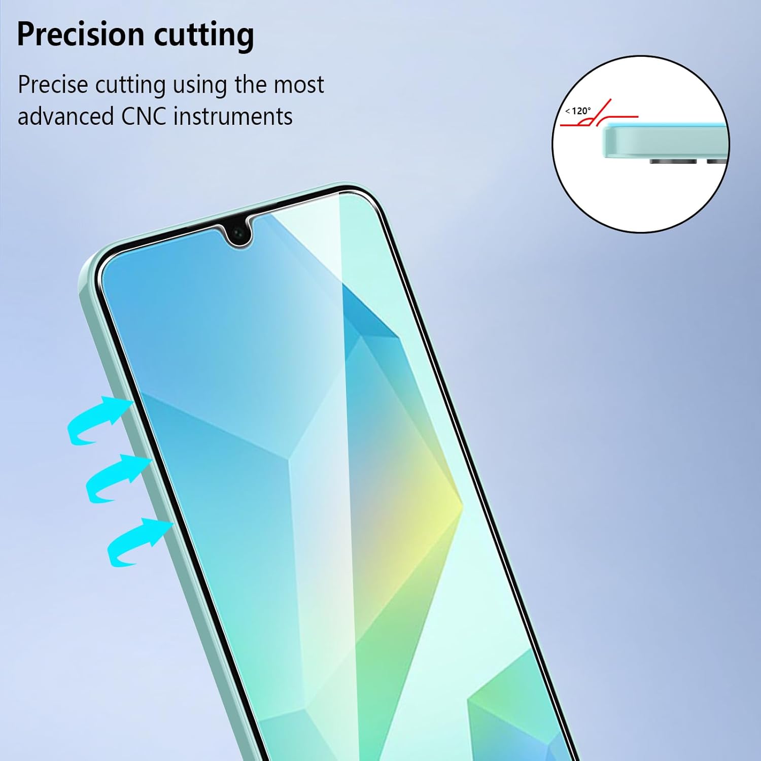 Samsung Galaxy A16 4G/5G Screen Protector & Camera lens