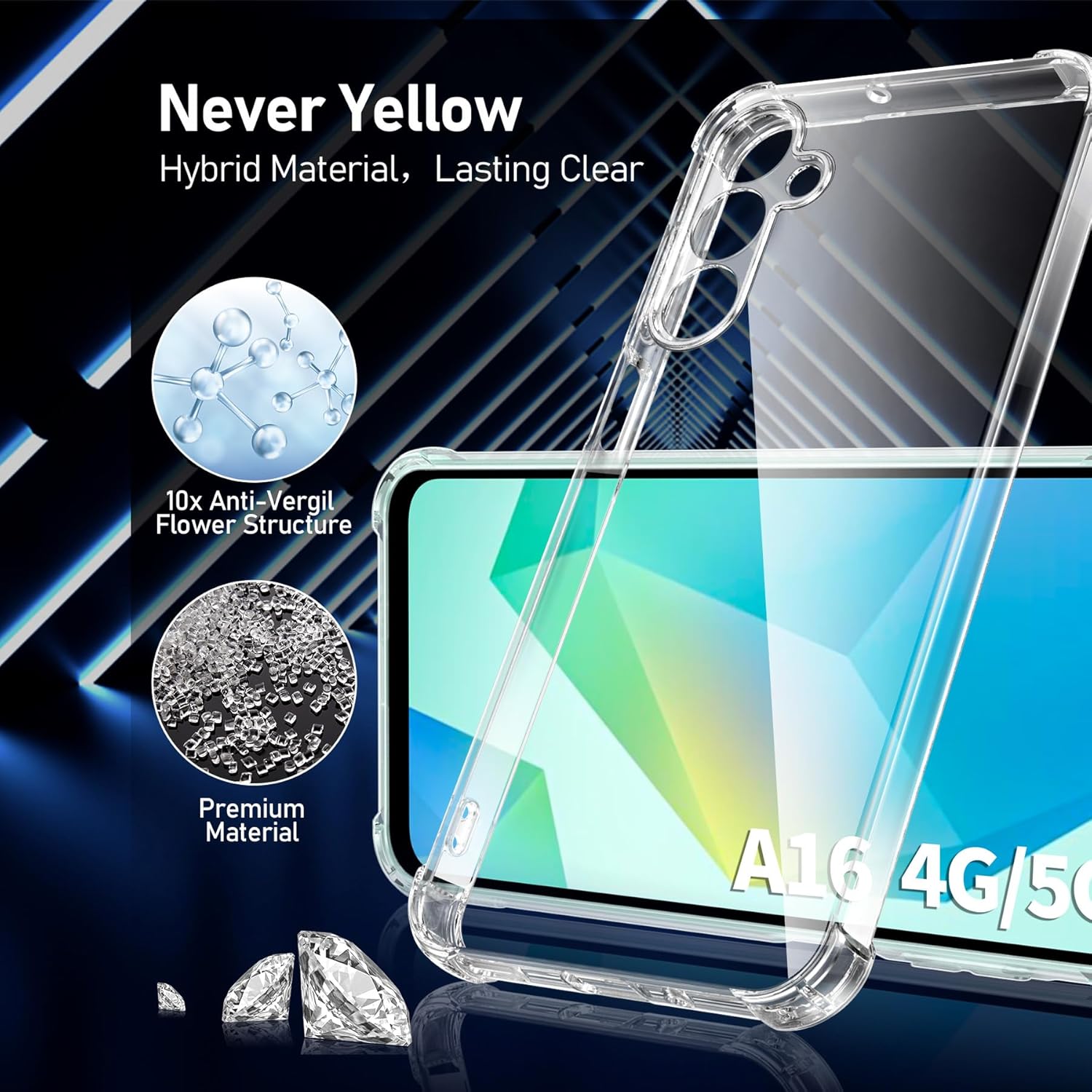 Samsung Galaxy A16 4G/5G Case Clear Phone Cover & Screen Protector