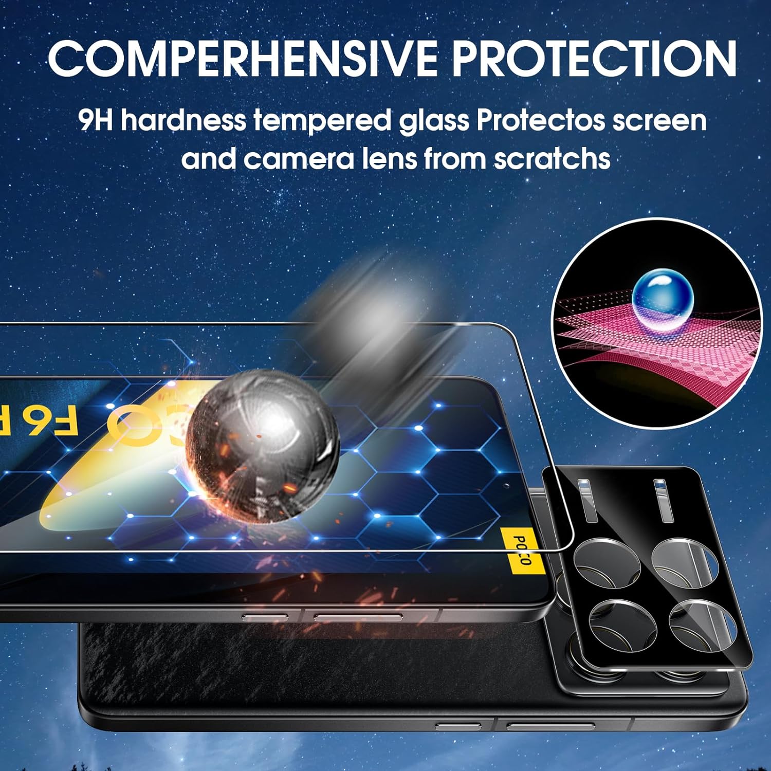 Xiaomi Poco F6 Pro Screen Protector & Camera lens