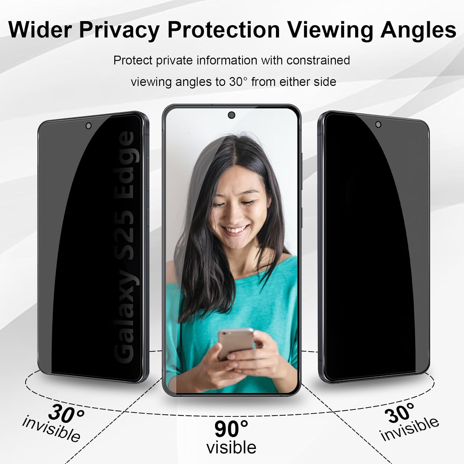 Samsung Galaxy S25 Edge Screen Protector Privacy Anti-Spy Glass