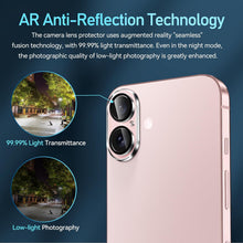 Apple iPhone 16 / 16 Pro / Plus Pro Max Camera Lens Glass Protector