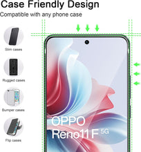 Oppo Reno11 F 5G Screen Protector & Camera lens