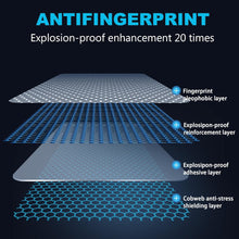Lenovo Tab Plus 11.5" Screen Protector Glass
