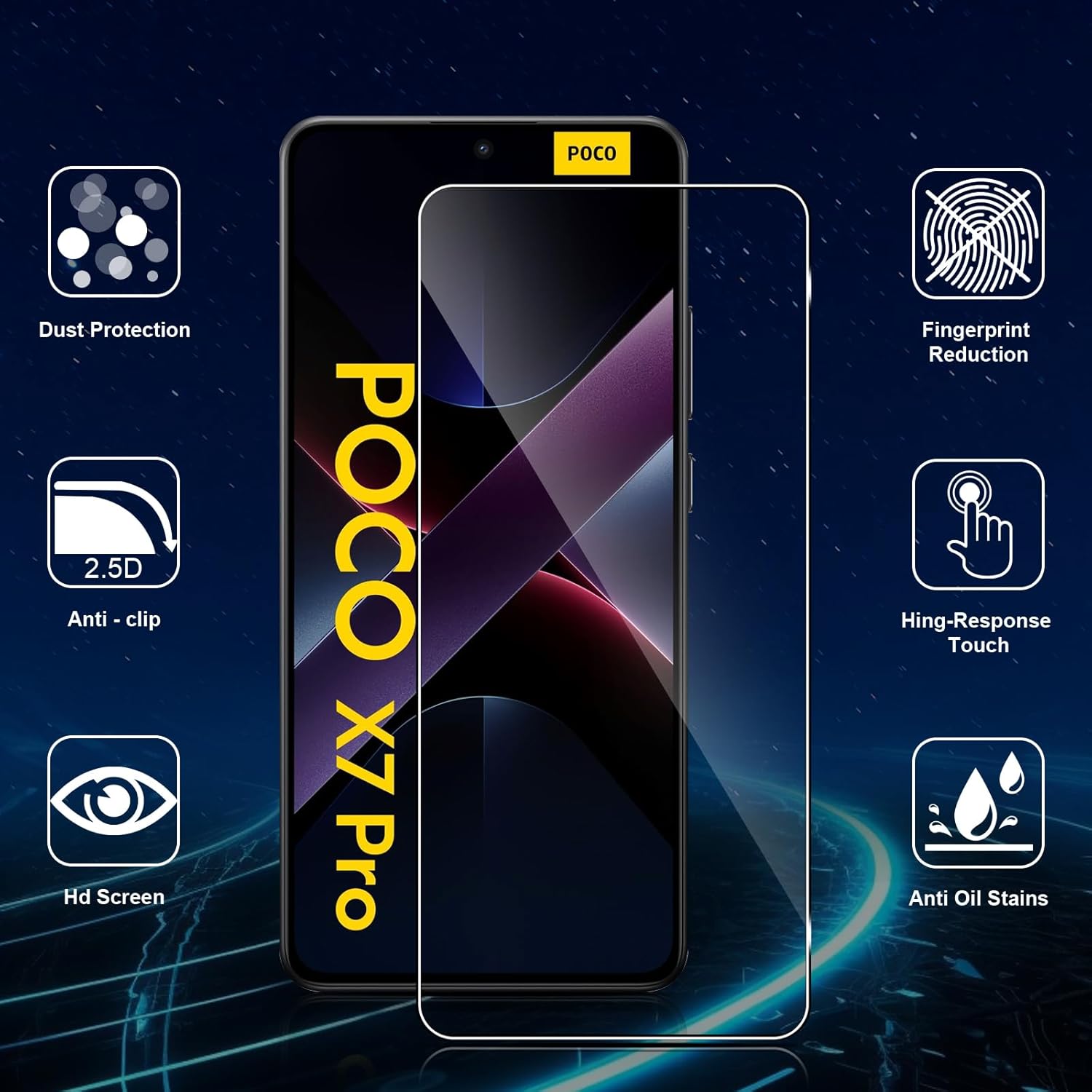 Xiaomi Poco X7 Pro Screen Protector & Camera lens Black
