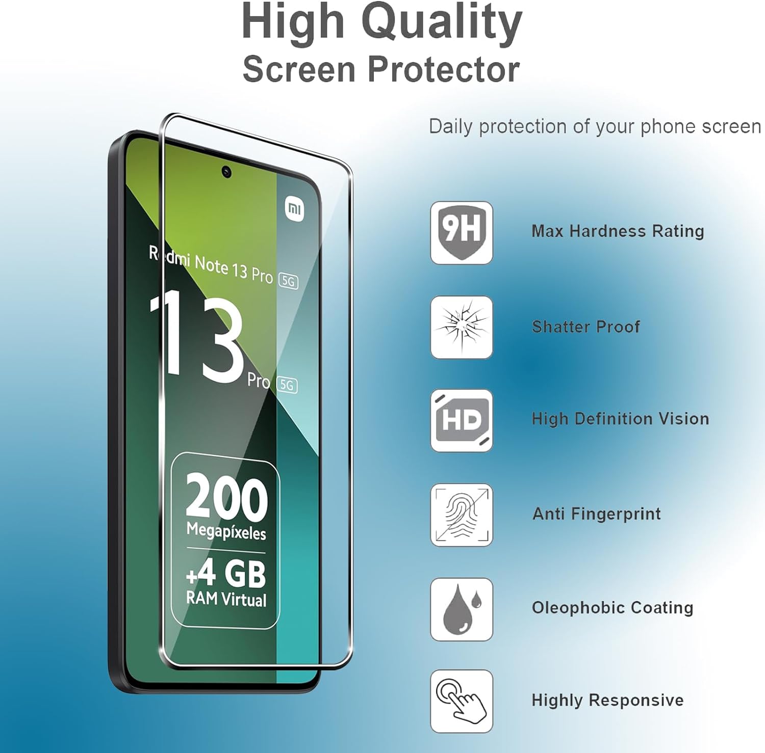 Xiaomi Redmi Note 13 Pro 5G Screen Protector & Camera lens