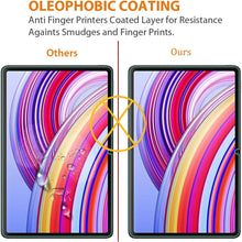 Xiaomi Poco Pad 12.1" Inch Glass Screen Protector