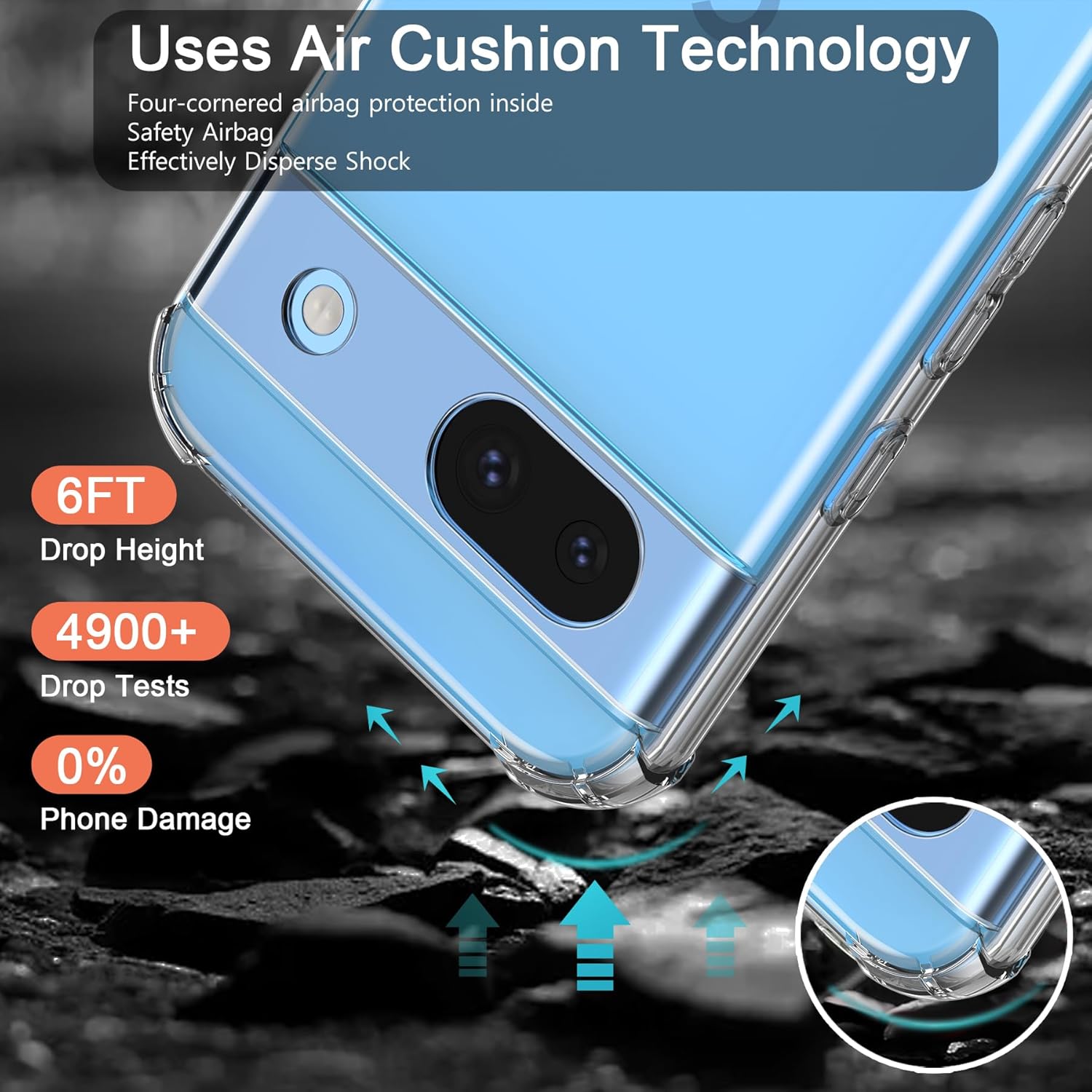 Google Pixel 9a Case Clear Phone Cover & Screen Protector