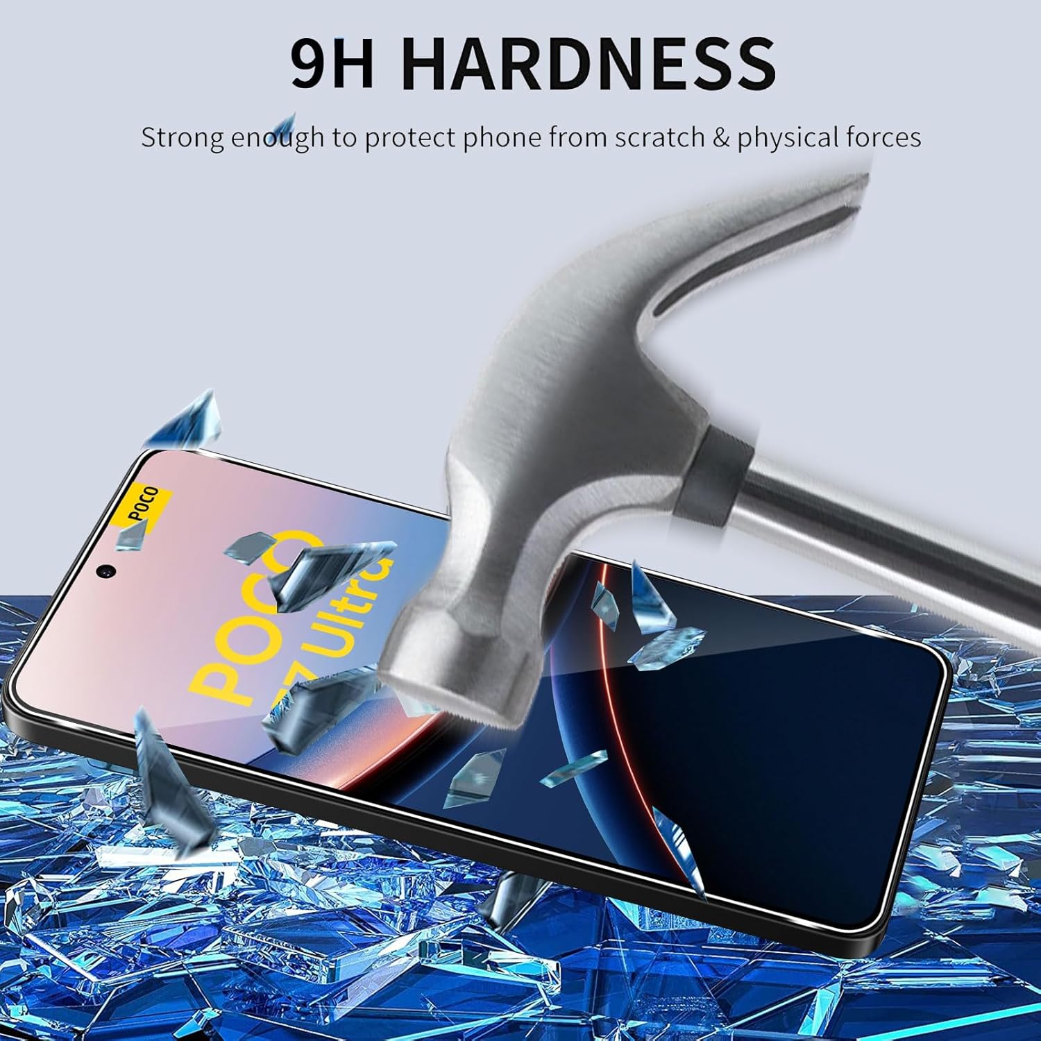 Xiaomi Poco F7 Pro / Ultra Screen Protector & Camera lens