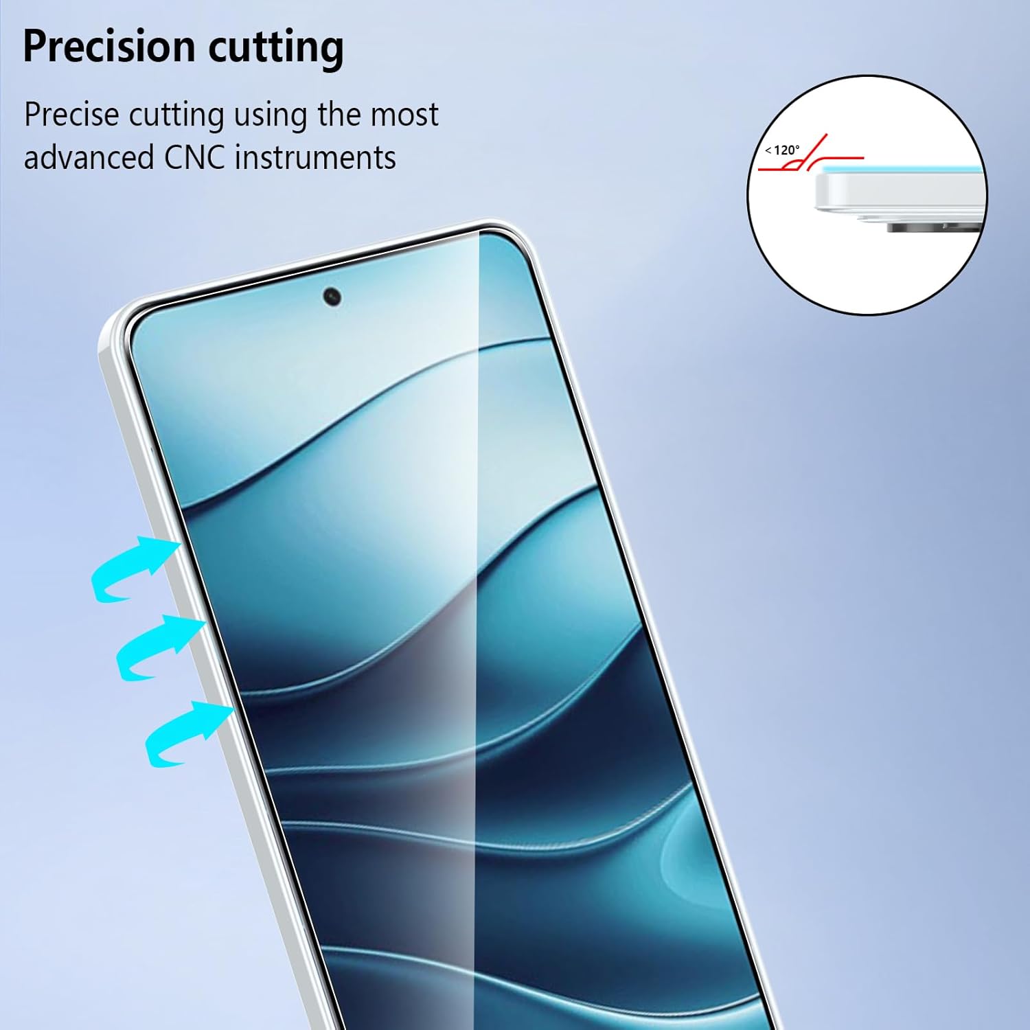 Xiaomi Redmi Note 14 Pro Plus 4G 5G Screen Protector Glass