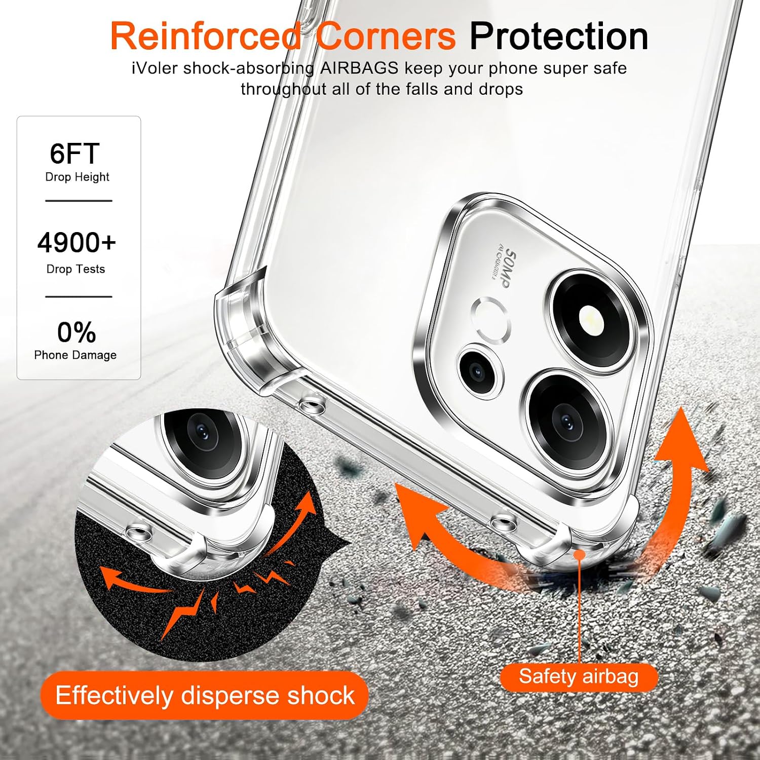Honor 600 Smart Case Clear Silicone Shockproof Gel Phone Cover