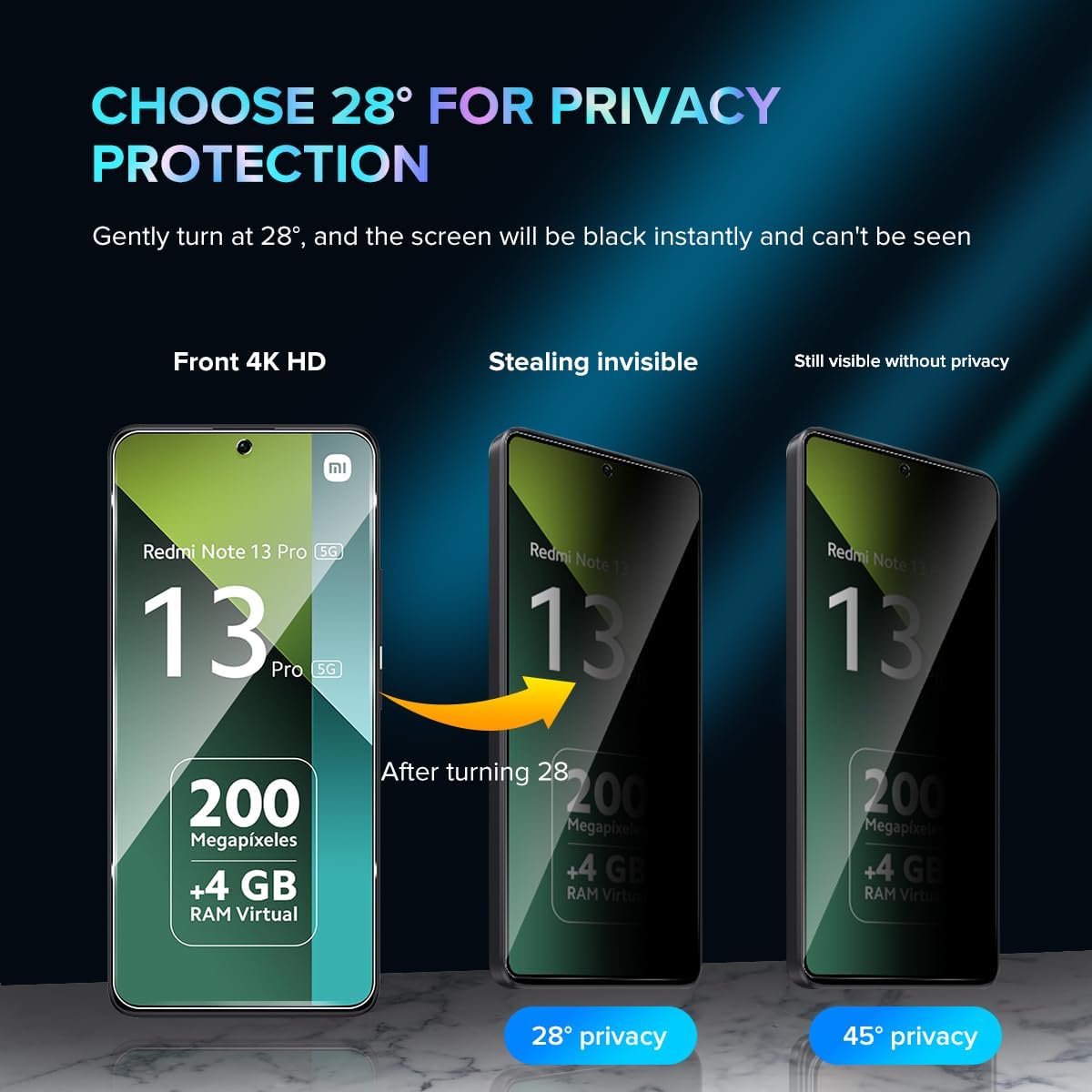 Xiaomi Redmi Note 13 Pro+ Plus Screen Protector Privacy Anti-Spy