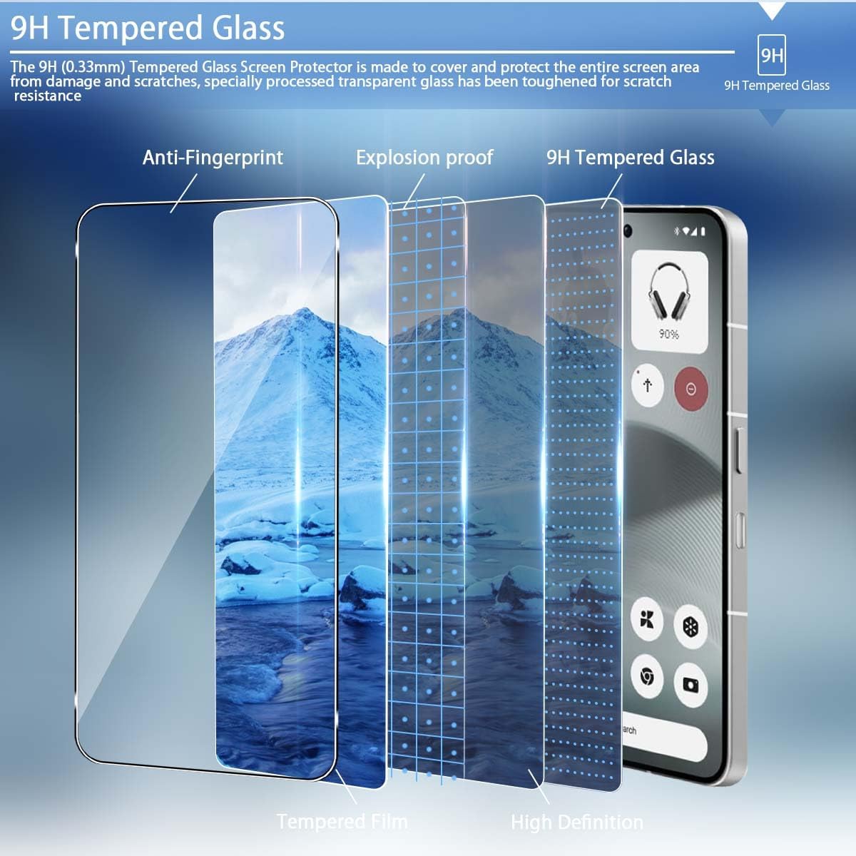 Nothing Phone (3) Screen Protector Glass