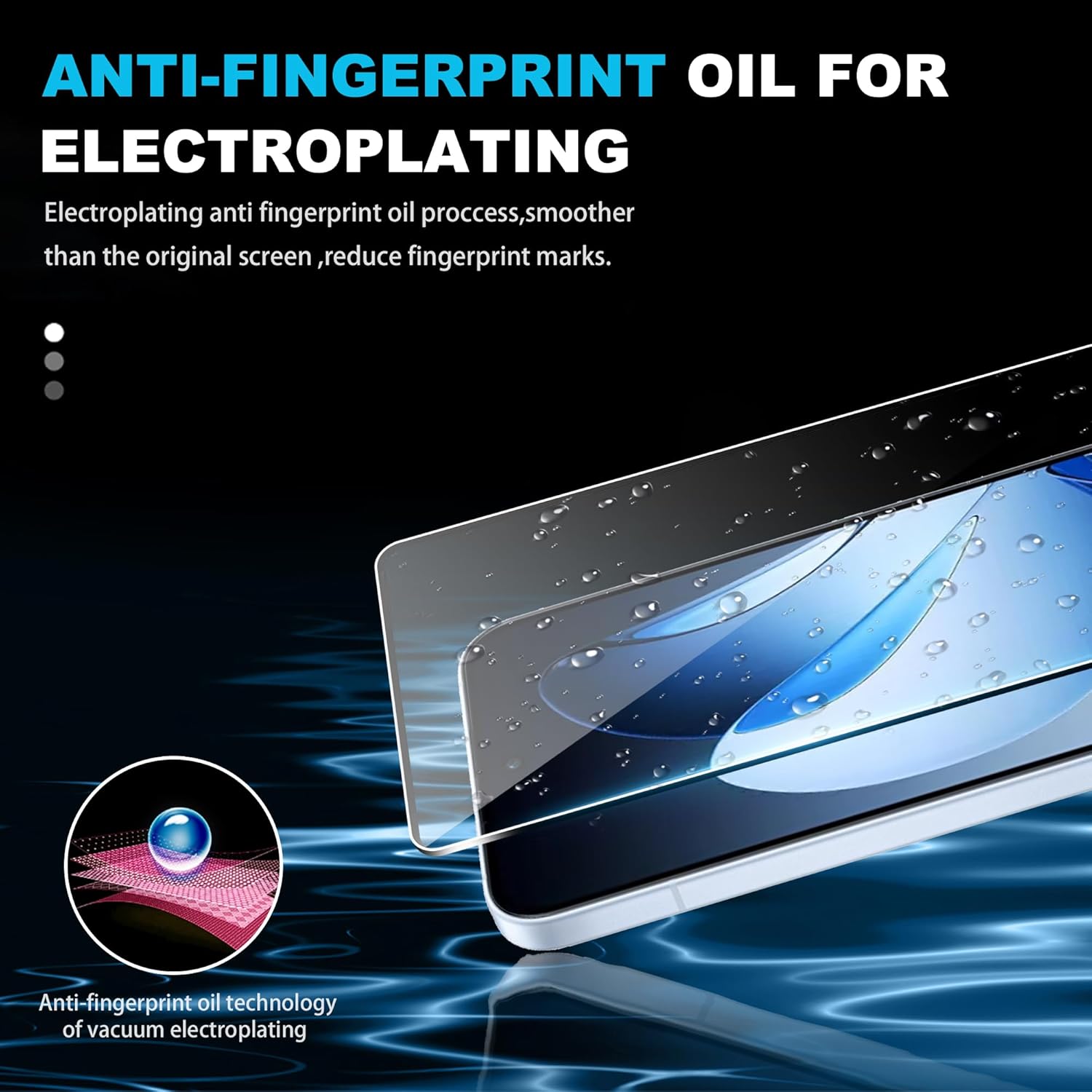 Oppo Reno 13 5G Screen Protector Glass