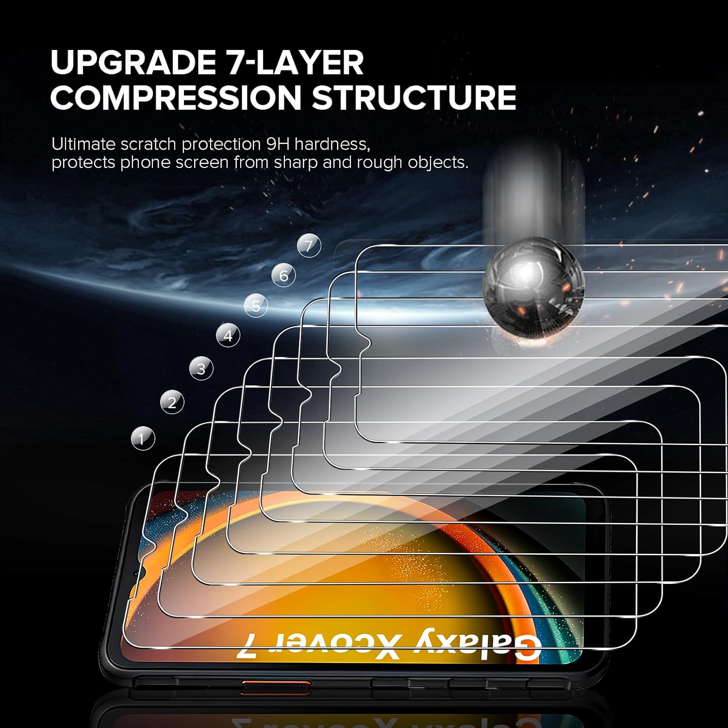 Samsung Galaxy Xcover 7 Screen Protector Glass