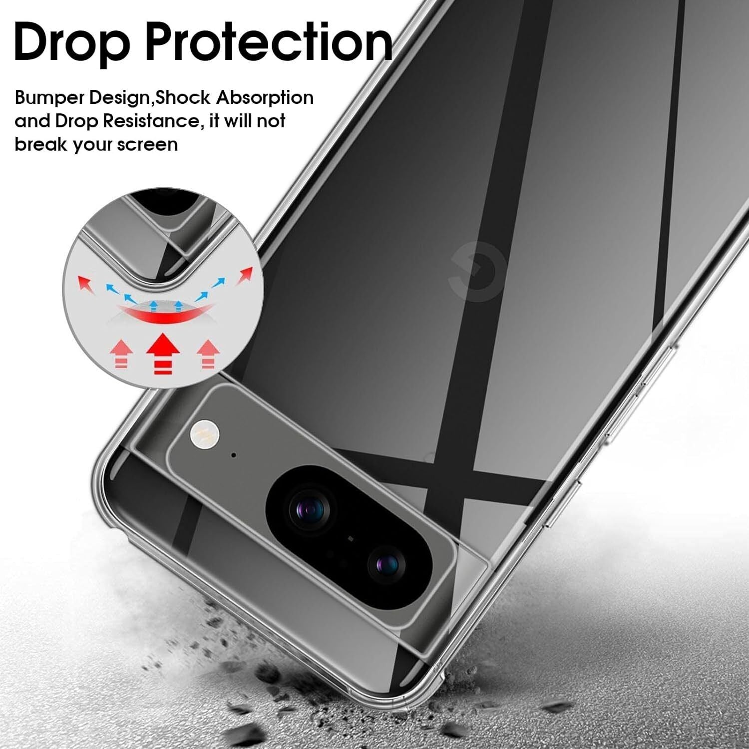 Google Pixel 8 / 8 pro Case Clear Silicone Gel Phone Cover