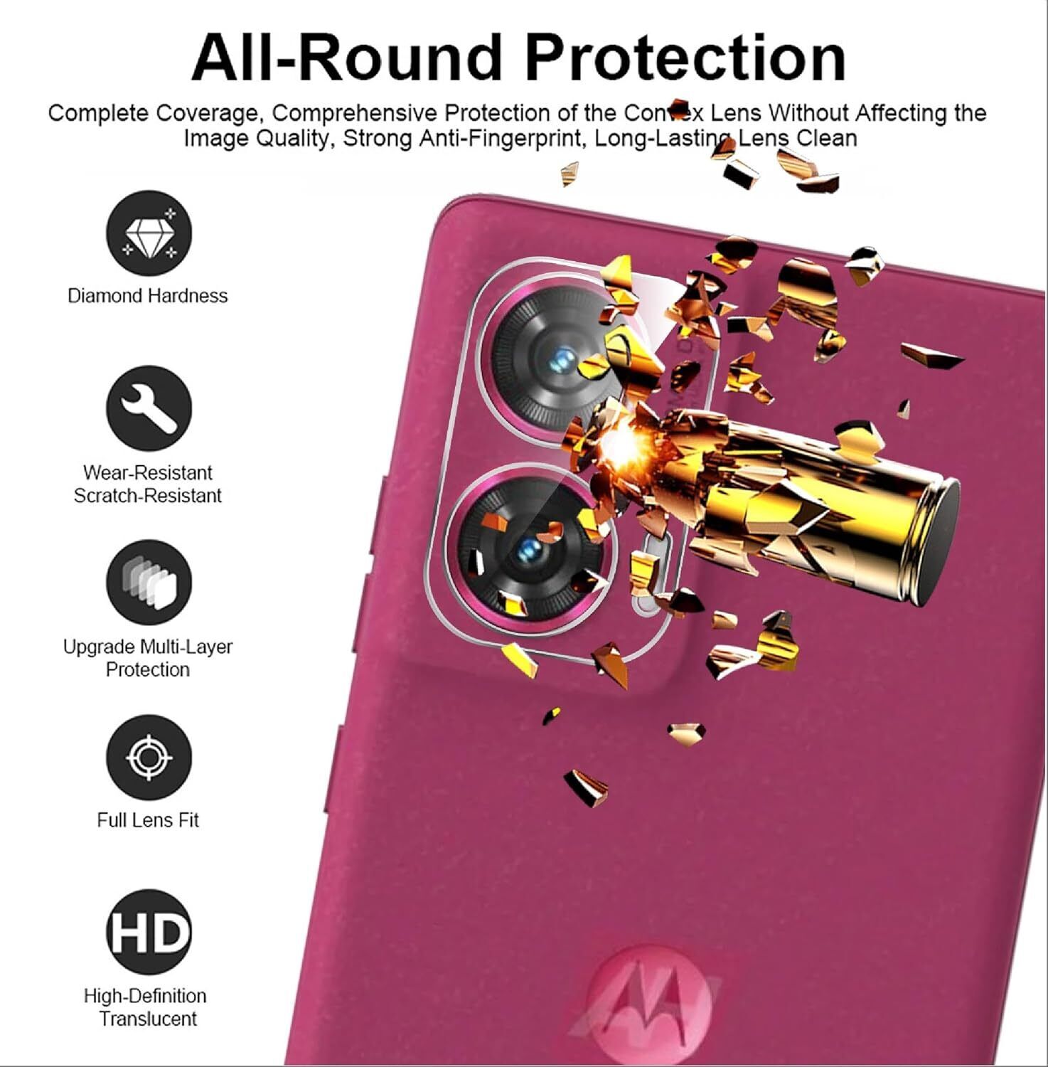 Motorola Moto Edge 50 Fusion Camera Lens Glass Protector