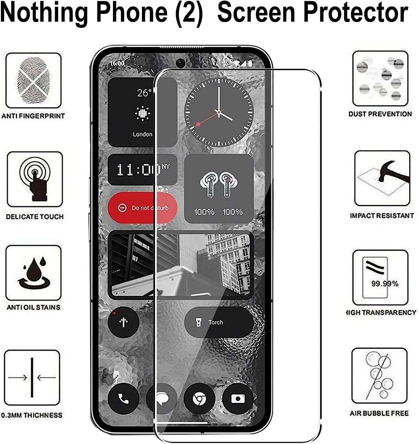 Nothing Phone 2 Case Carbon Fibre & Screen Protector