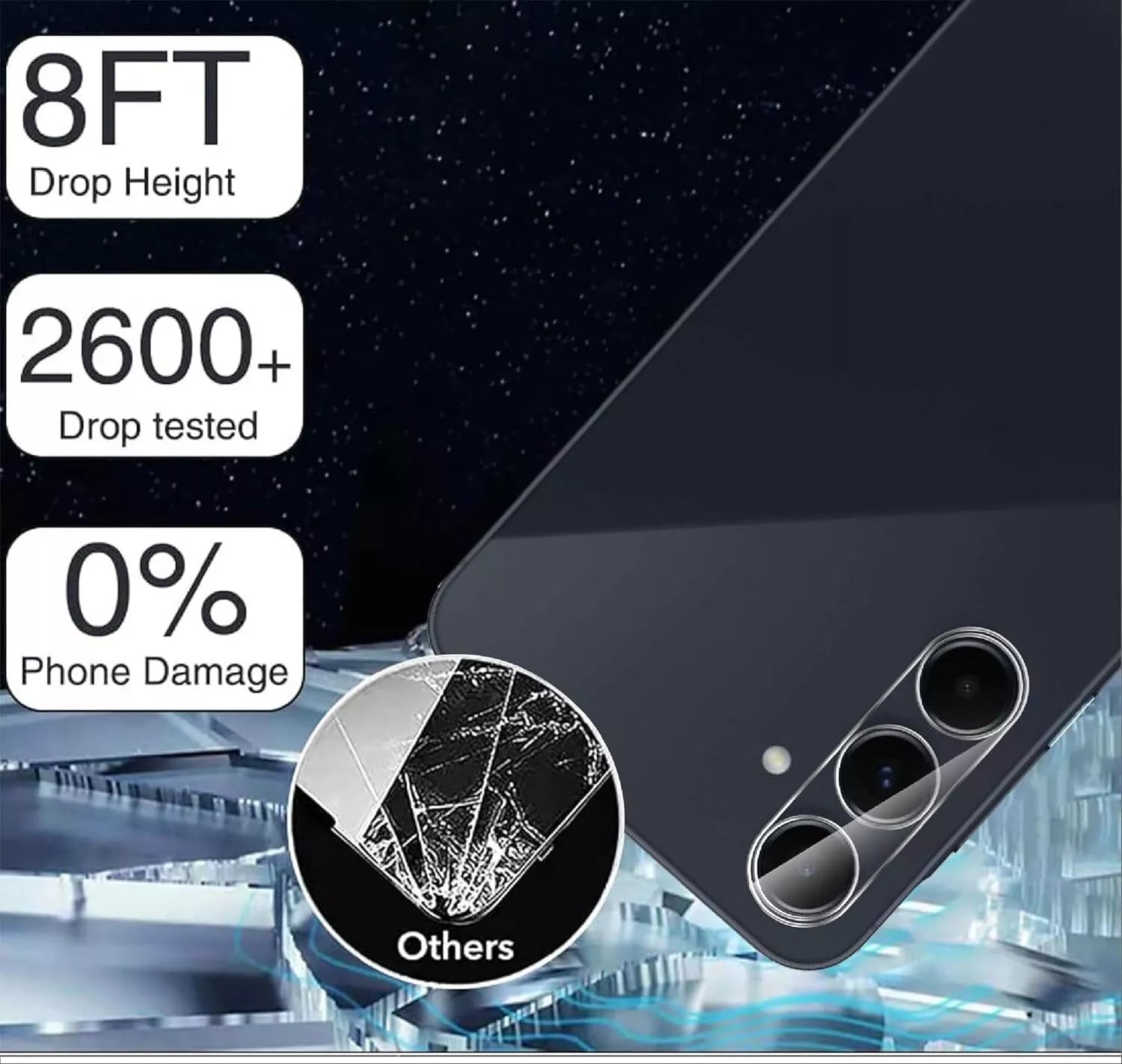 Samsung Galaxy A55 Camera Lens Glass Protector