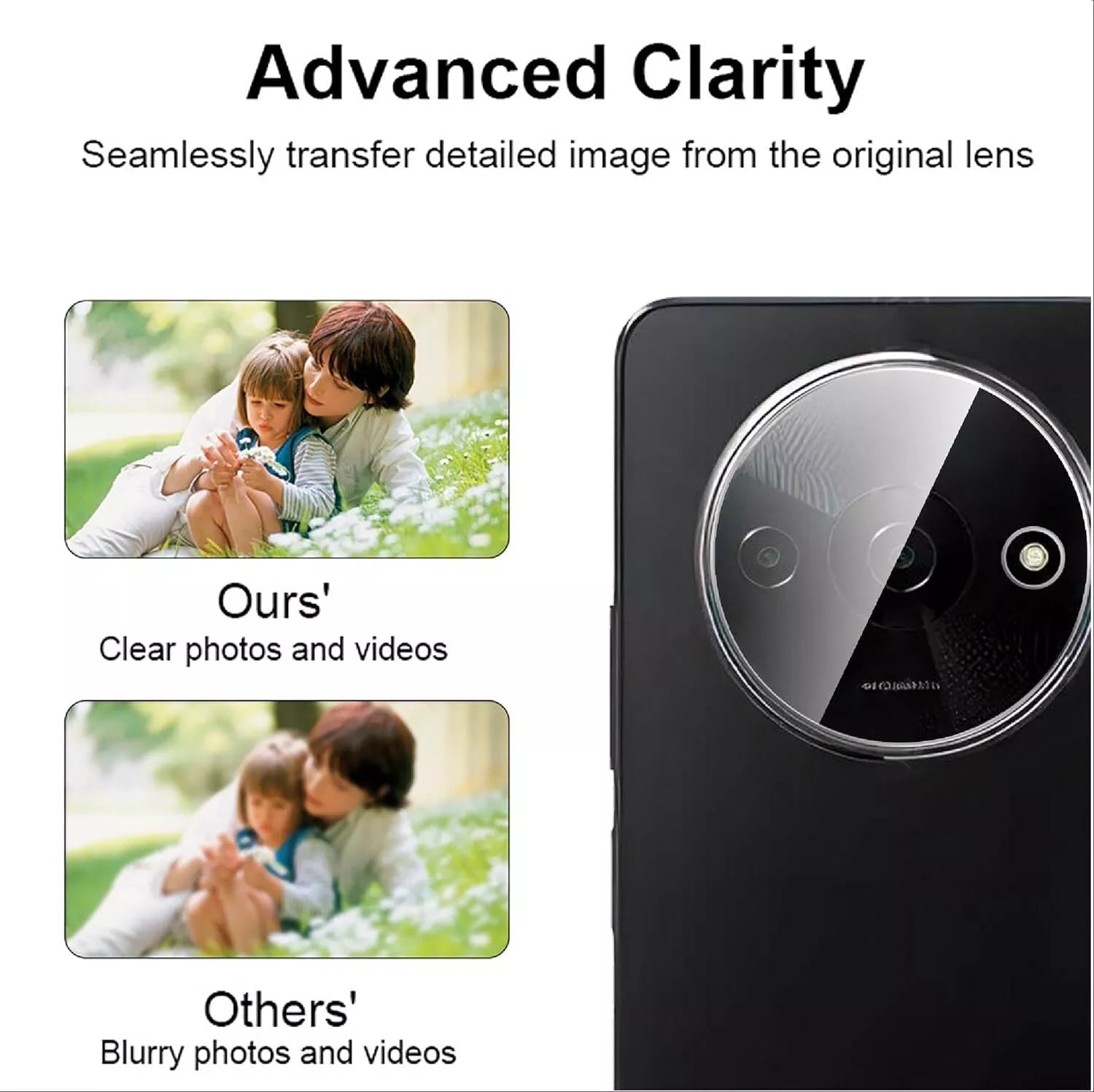 Xiaomi Redmi A3 Camera Lens Glass Protector