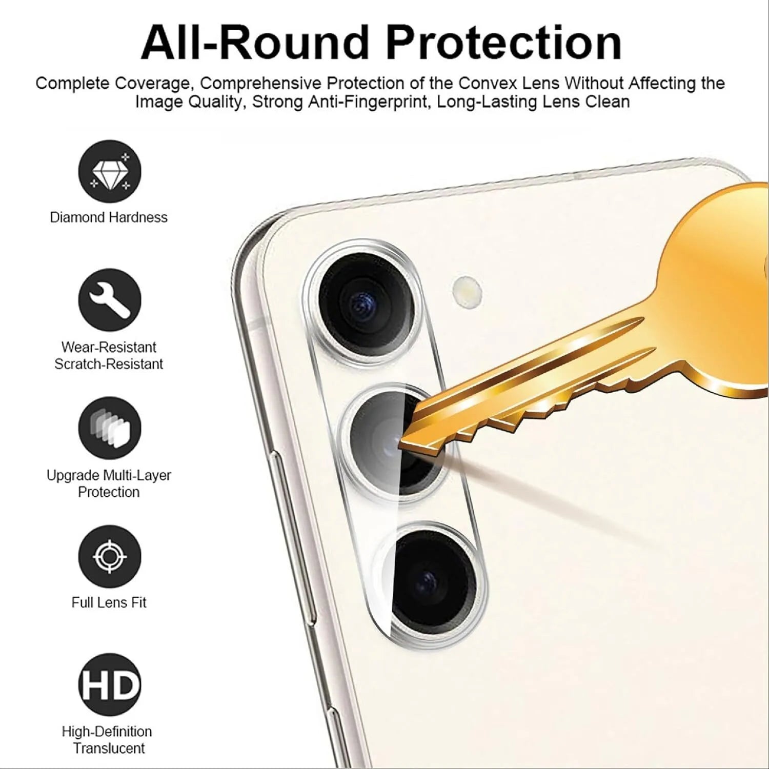 Samsung Galaxy A25 Camera Lens Glass Protector